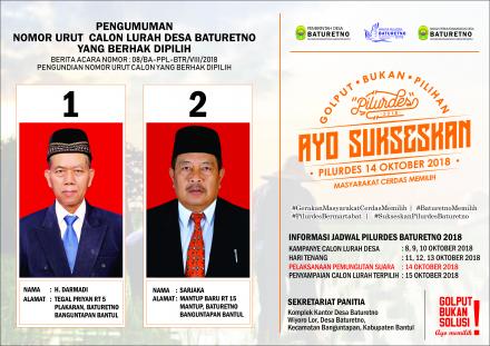 Pengumuman Nomor Urut Calon Lurah Desa Baturetno Yang Berhak dipilih pada PILURDES 2018