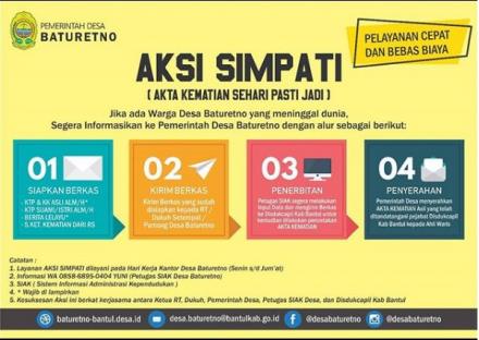 Aksi Simpati Program Layanan Cepat Akta Kematian di Desa Baturetno