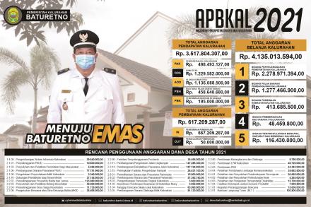 INFOGRAFIS APBKAL BATURETNO TAHUN 2021